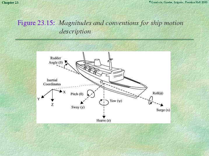 Chapter 23 - Slide 52 of 101