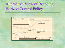 Chapter 23 - Slide 26 of 101