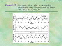 Chapter 23 - Slide 60 of 101