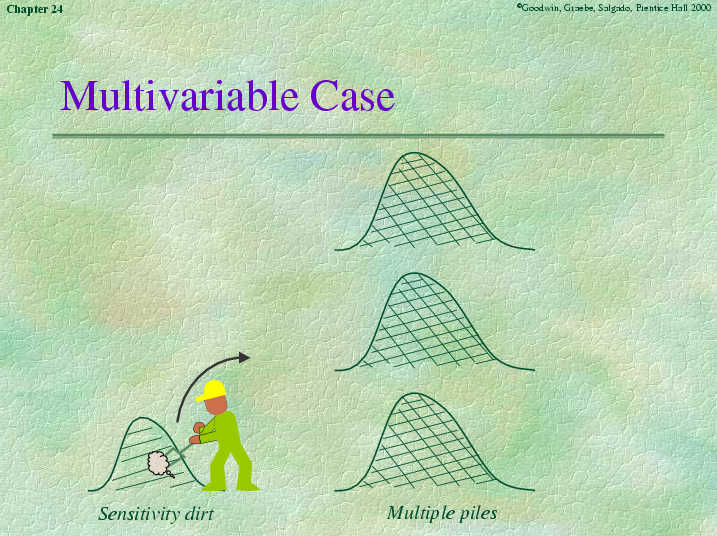 Chapter 24 - Slide 6 of 118