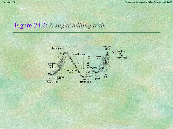 Chapter 24 - Slide 64 of 118