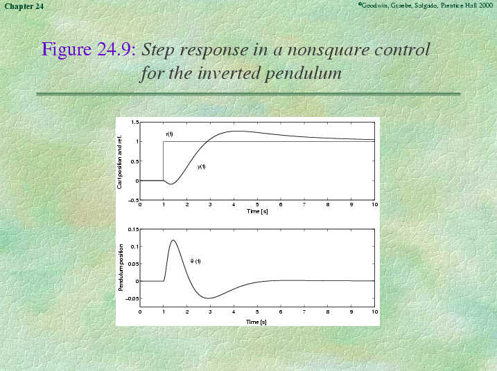 Chapter 24 - Slide 112 of 118
