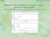 Chapter 24 - Slide 112 of 118