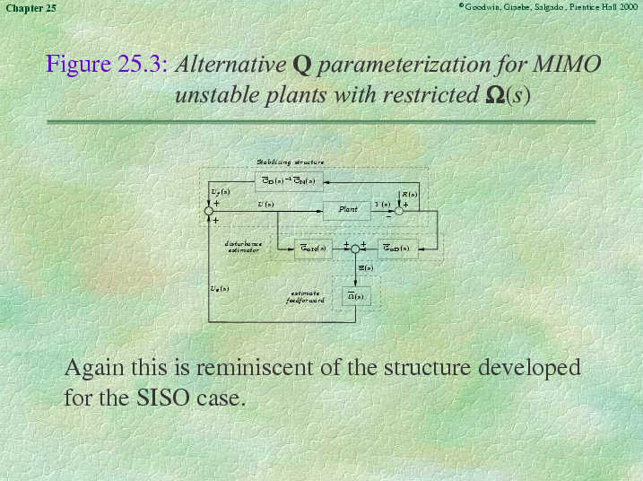 Chapter 25 - Slide 56 of 65