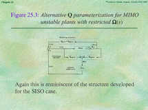 Chapter 25 - Slide 56 of 65