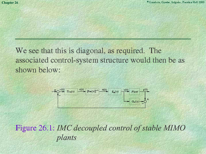 Chapter 26 - Slide 10 of 127