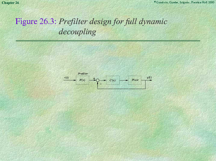 Chapter 26 - Slide 42 of 127