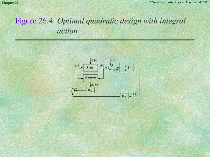 Chapter 26 - Slide 46 of 127
