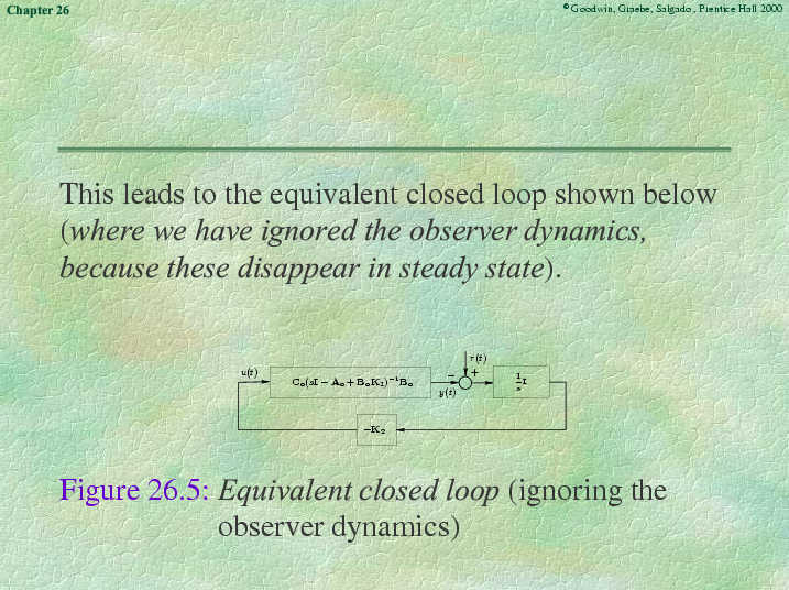 Chapter 26 - Slide 52 of 127