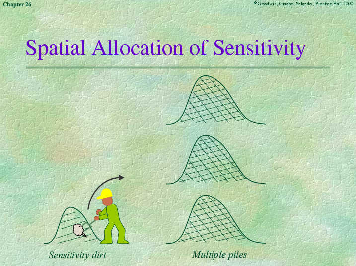 Chapter 26 - Slide 75 of 127