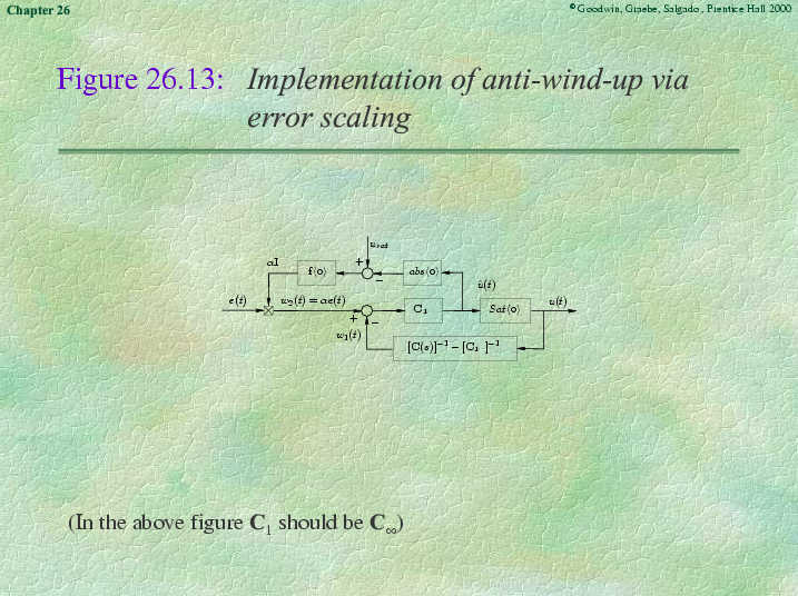 Chapter 26 - Slide 104 of 127
