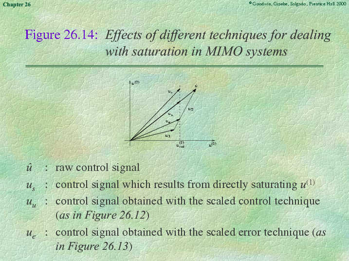 Chapter 26 - Slide 107 of 127