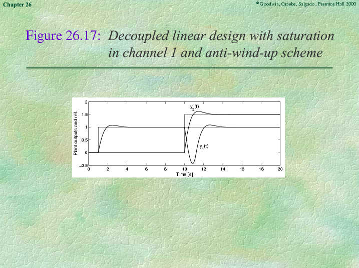 Chapter 26 - Slide 114 of 127