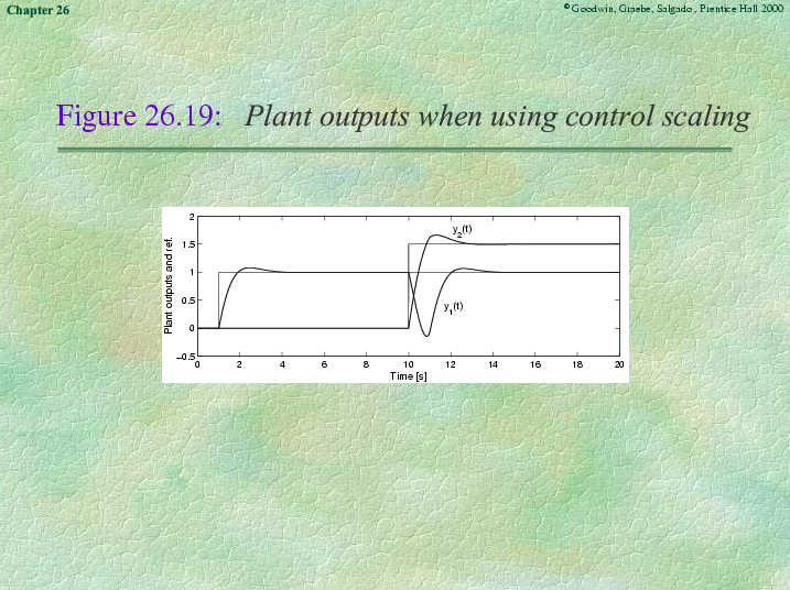 Chapter 26 - Slide 116 of 127