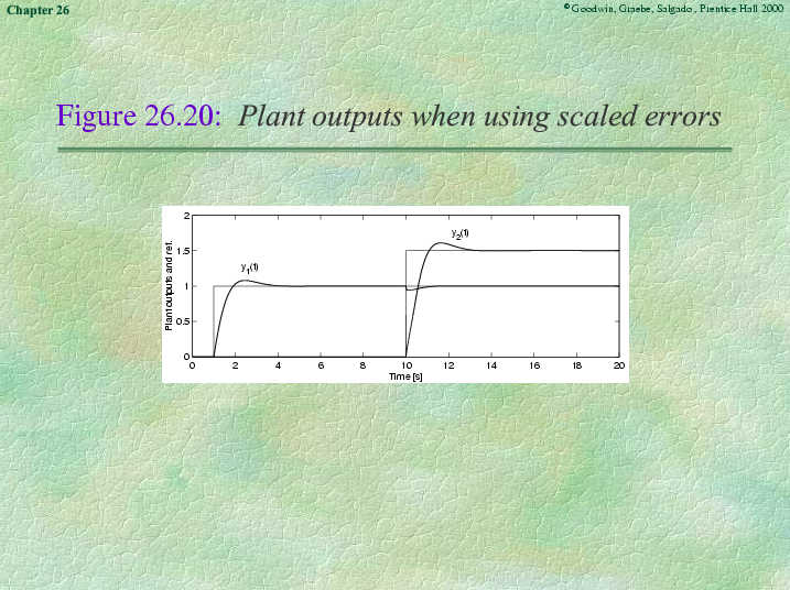 Chapter 26 - Slide 118 of 127