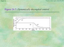 Chapter 26 - Slide 63 of 127