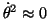 thetadot^2 = 0